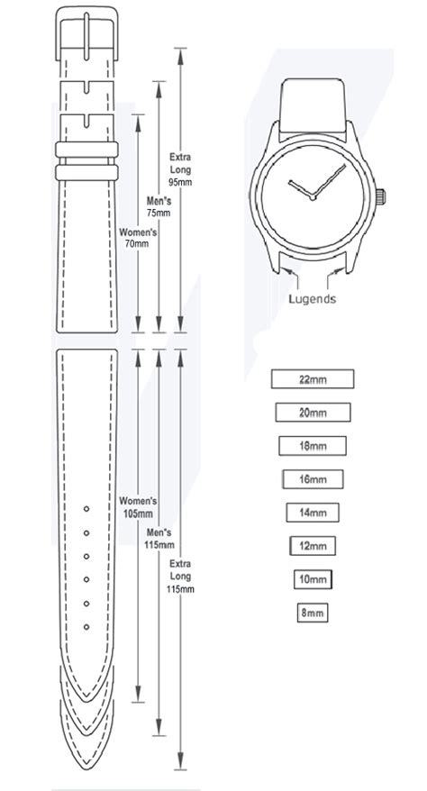 panerai radiomir 45mm strap size|panerai watch strap size chart.